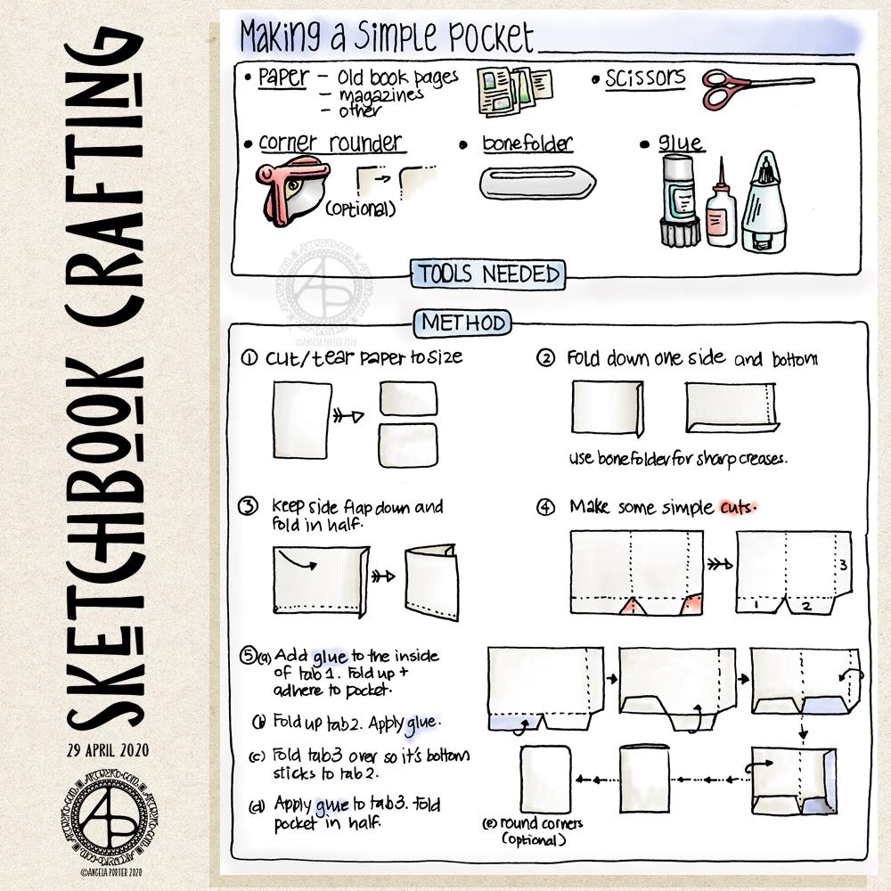 Making a simple sketchbook or journal pocket. – Angela Porter